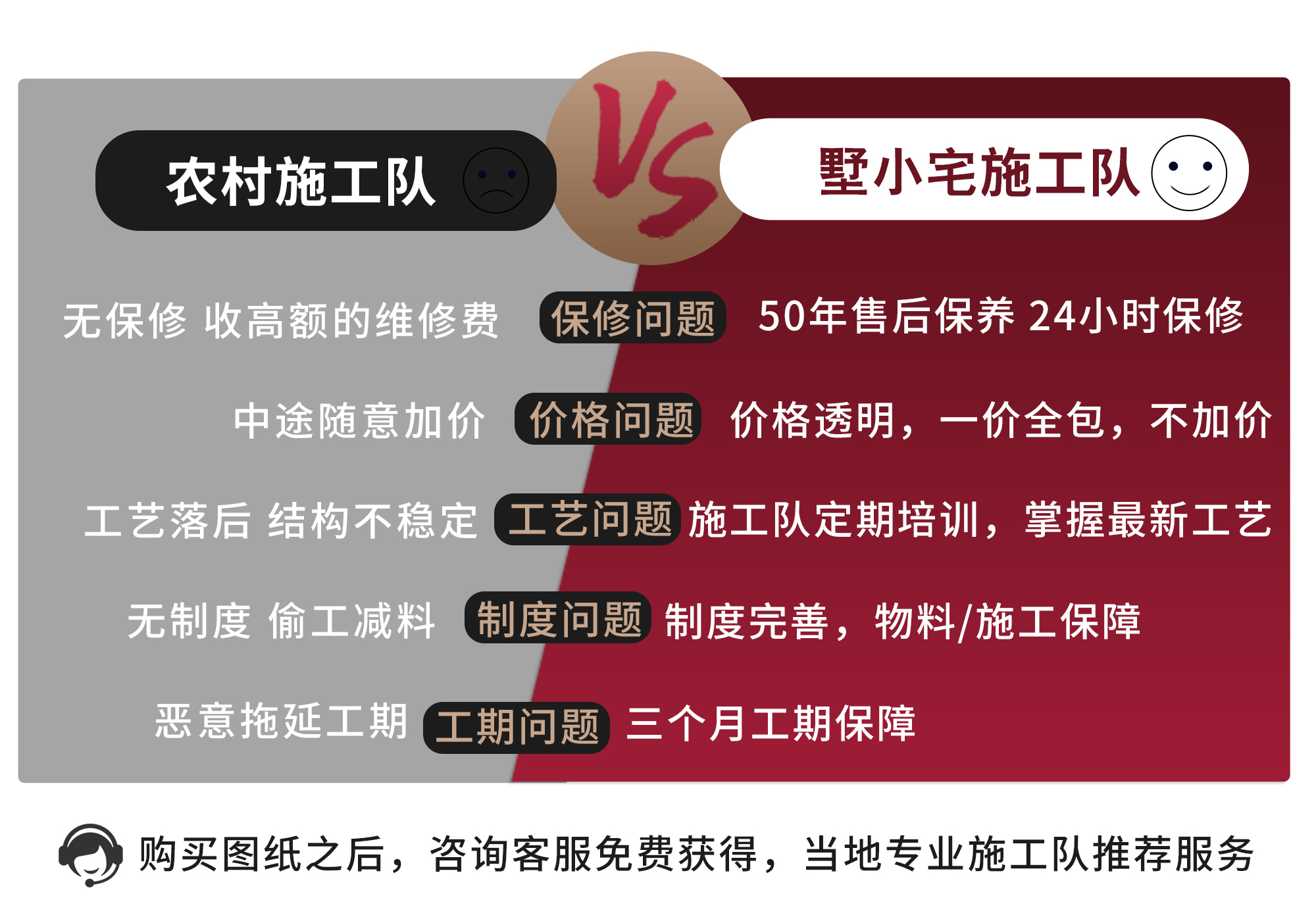 B686【農(nóng)村小洋房】二層新中式樓房別墅設(shè)計圖紙，118萬業(yè)主首選